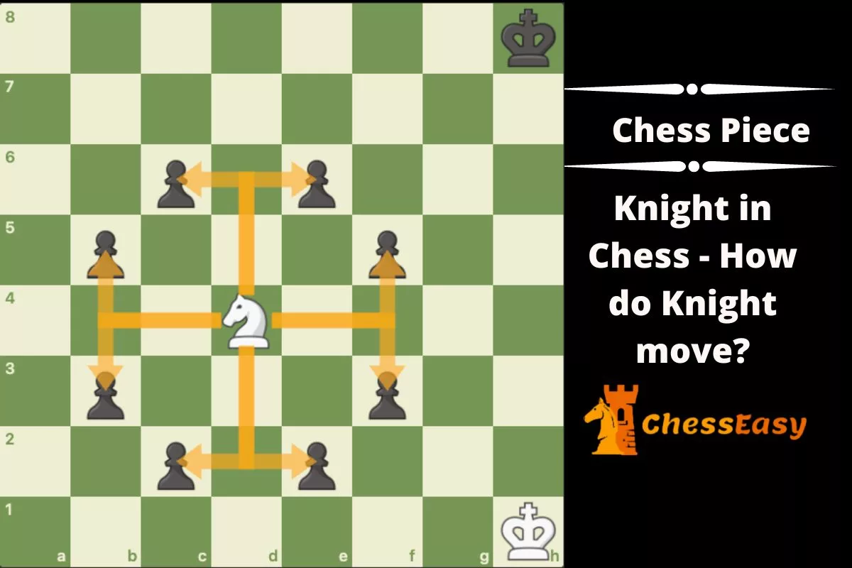 Knight in Chess - How does Knight Move in Chess?
