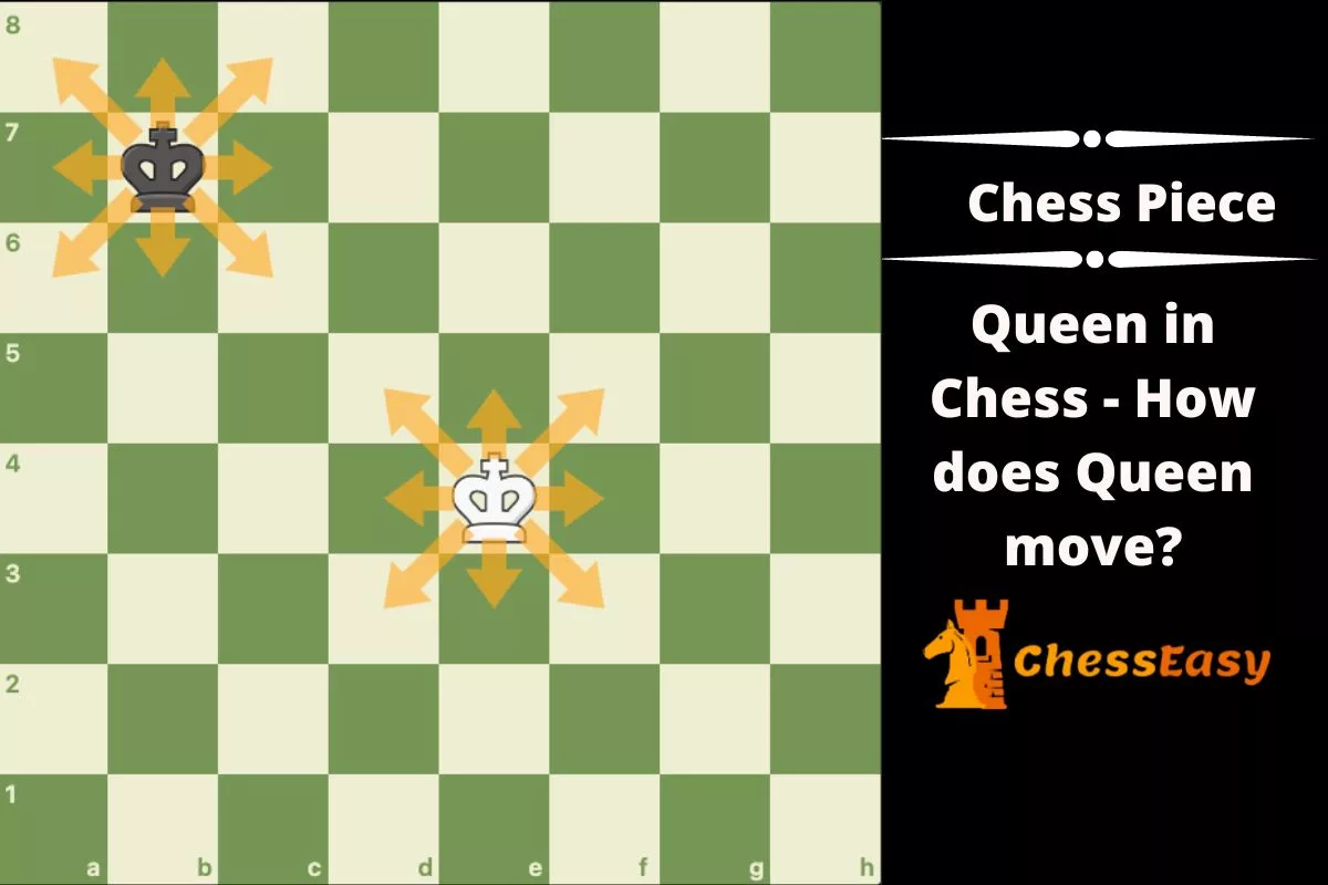 Queen in Chess - How Does the Queen Move in Chess