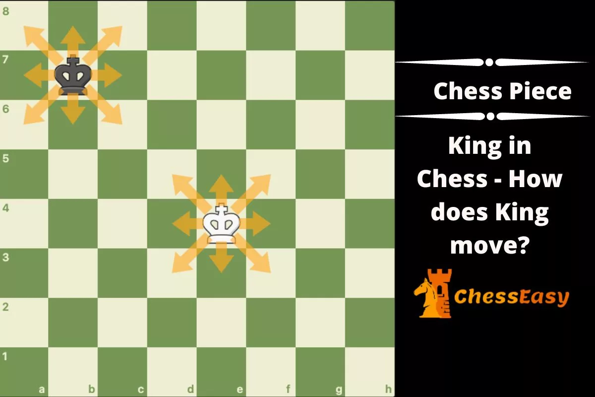 King in Chess - How Does the King Move in Chess?