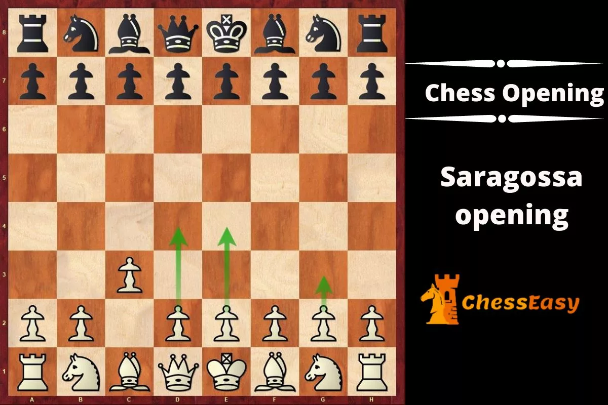 Saragossa opening